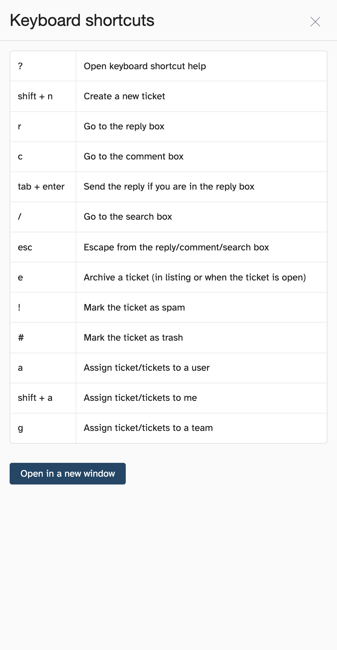 Keyboard Shortcuts Modal