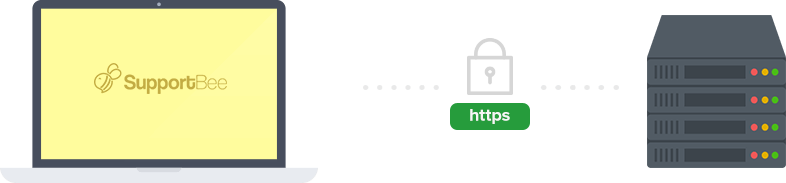 HTTPS everywhere!