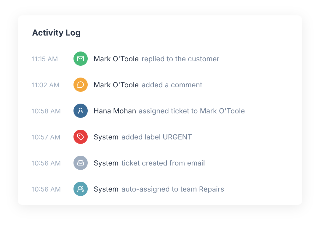 Audit Trail