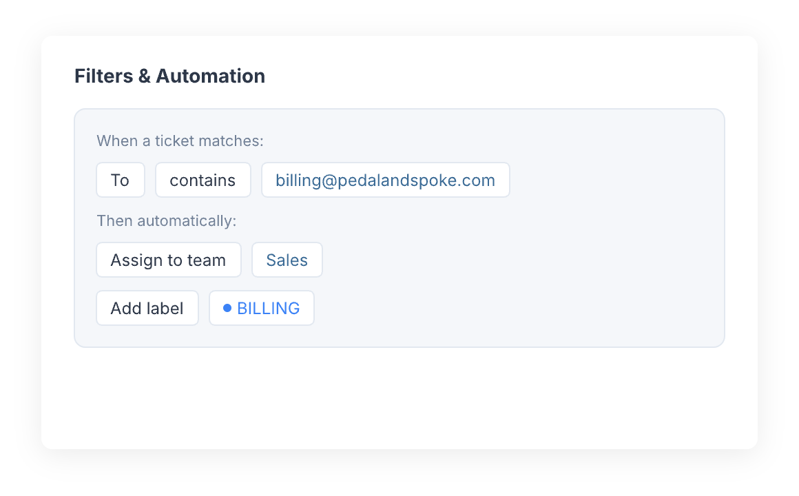Automation