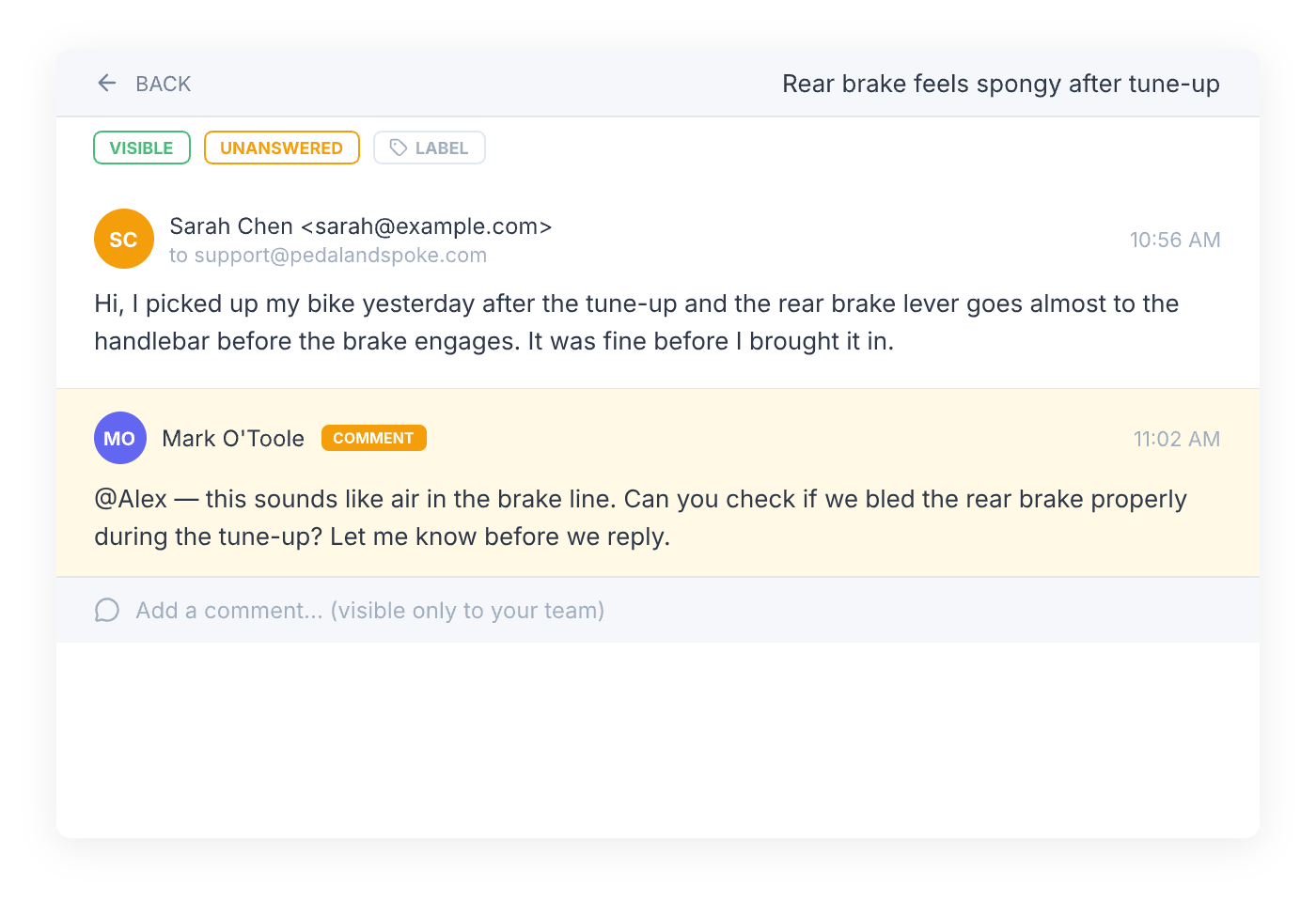 Comments for Discussions